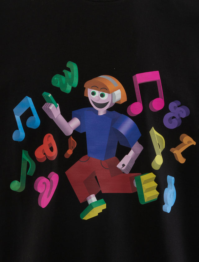3D TEE